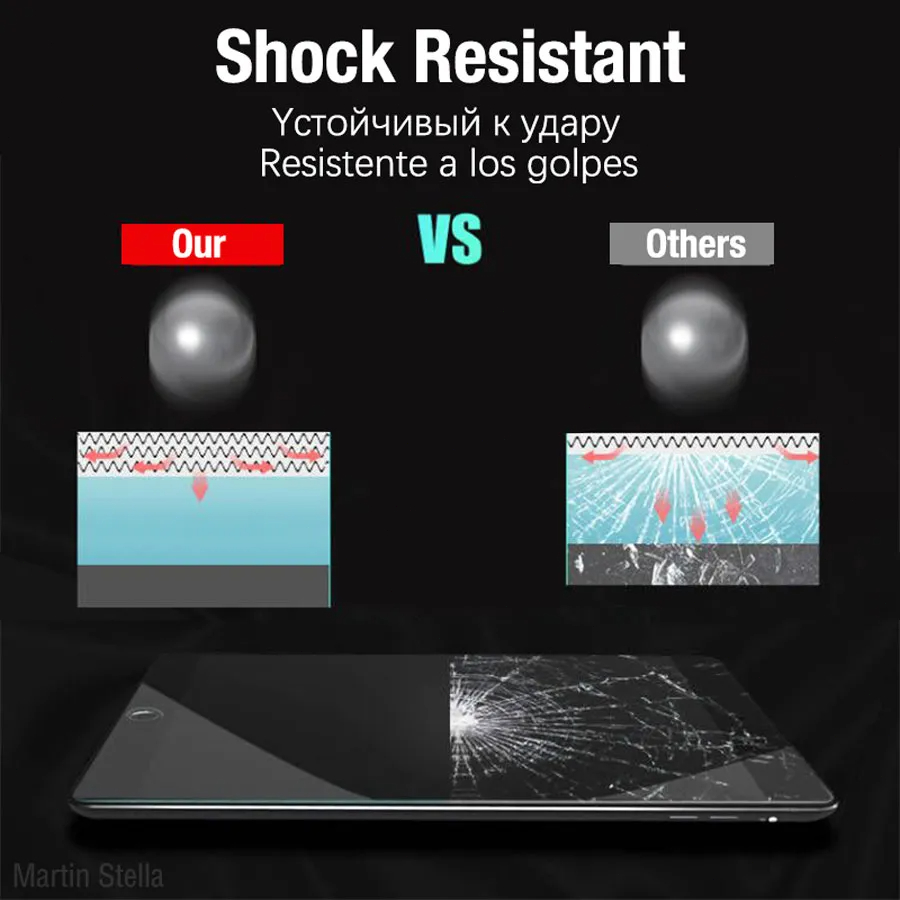 2PCS Screen Protector Tempered - Lenovo Tablet Keyboard Accessories บทวิจารณ์และราคา