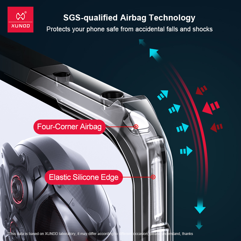 Xundd-Shockproof Case for Nubi - Redmagic Tablet Accessories บทวิจารณ์และราคา