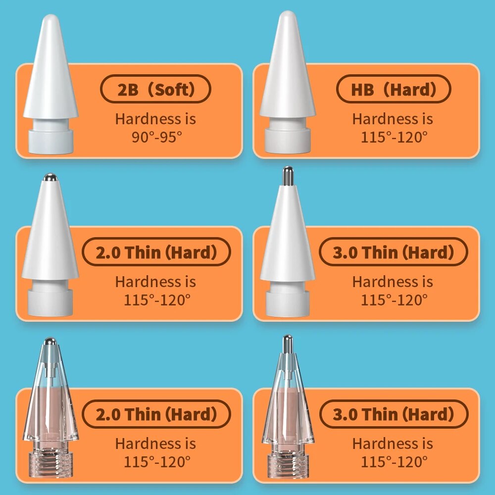 For Apple Pencil Pen Nib Penci - Iphone Tablet Accessories บทวิจารณ์และราคา