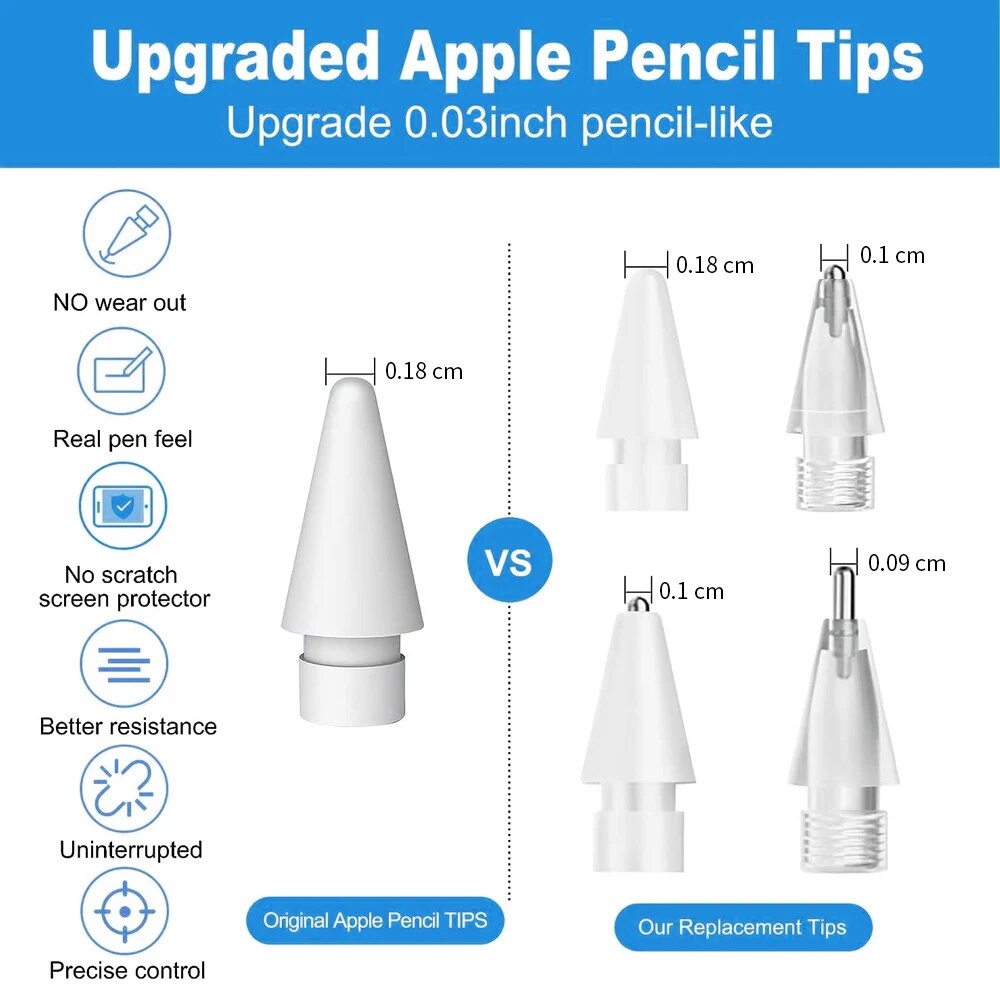 For Apple Pencil Pen Nib Penci - Iphone Tablet Accessories บทวิจารณ์และราคา