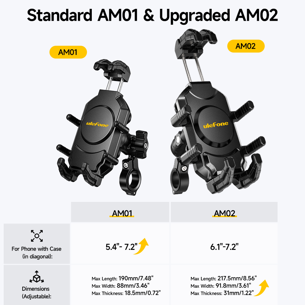 Ulefone Universal handlebar ph - Ulefone Tablet Accessories บทวิจารณ์และราคา